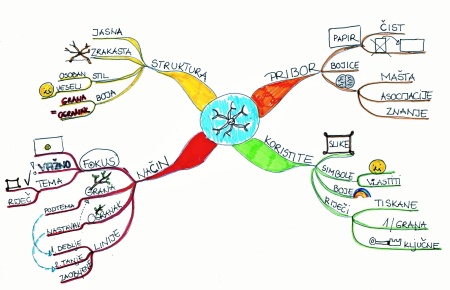 Blog Stranica 4 Taochip Net